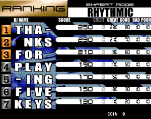 beatmania: THE FINAL_1
